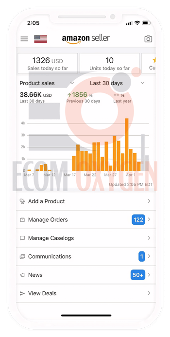 Amazon store 1856% Monthly Revenue Increase