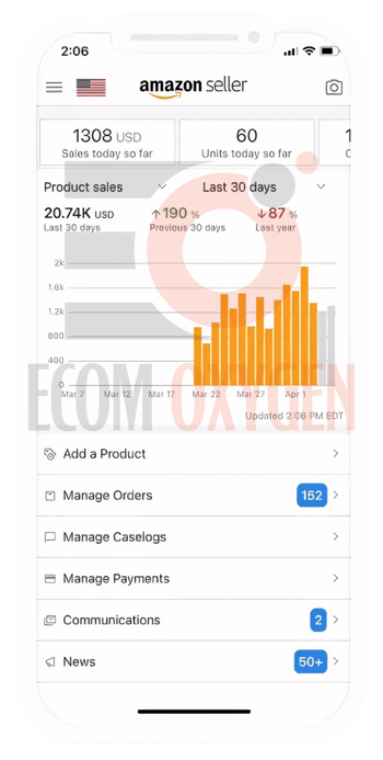 Amazon store 190% Monthly Revenue Increase