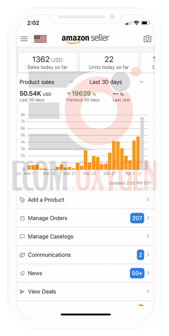 Amazon store 19639% Monthly Revenue Increase