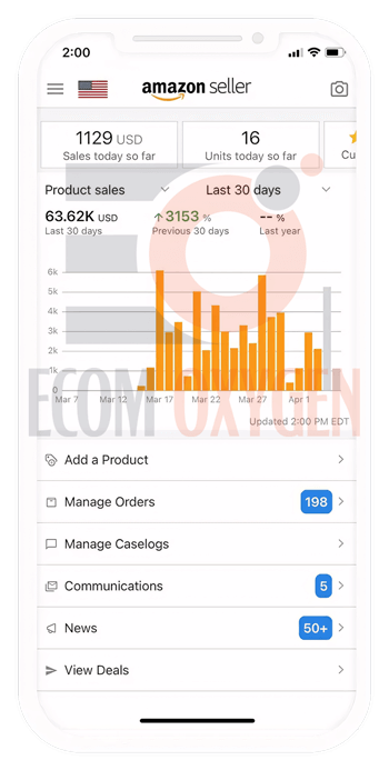 Amazon store 3153% Monthly Revenue Increase