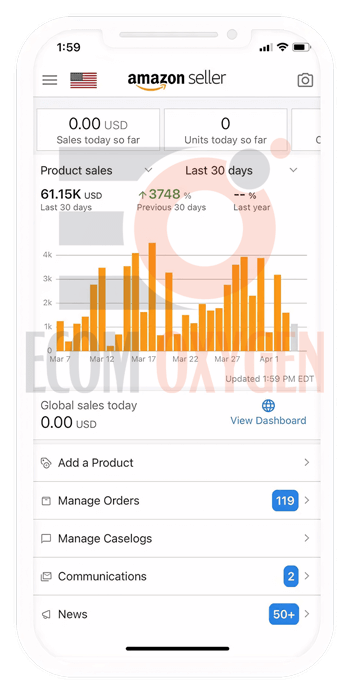 Amazon store 3748% Monthly Revenue Increase