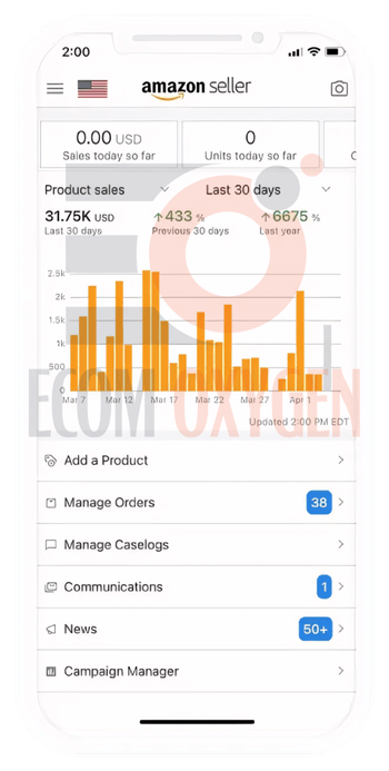 Amazon store 433% Monthly Revenue Increase