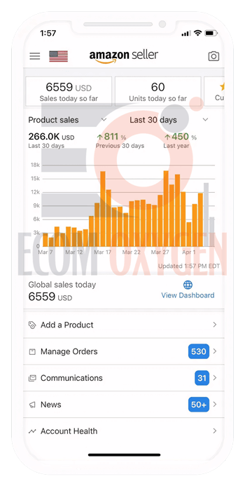 Amazon store 811% Monthly Revenue Increase