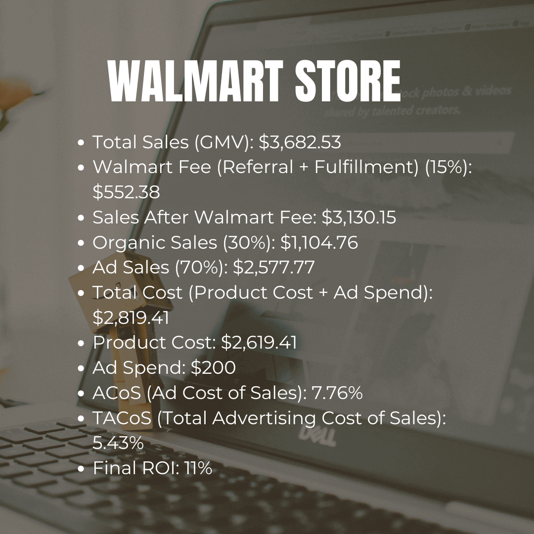 Walmart Consulting Services usa
